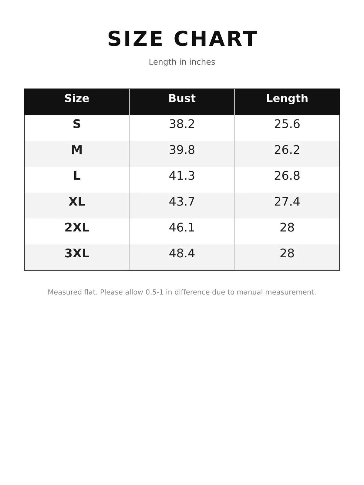 Full Size Lace V-Neck Flounce Sleeve Blouse Plus Size - Size chart - View 34