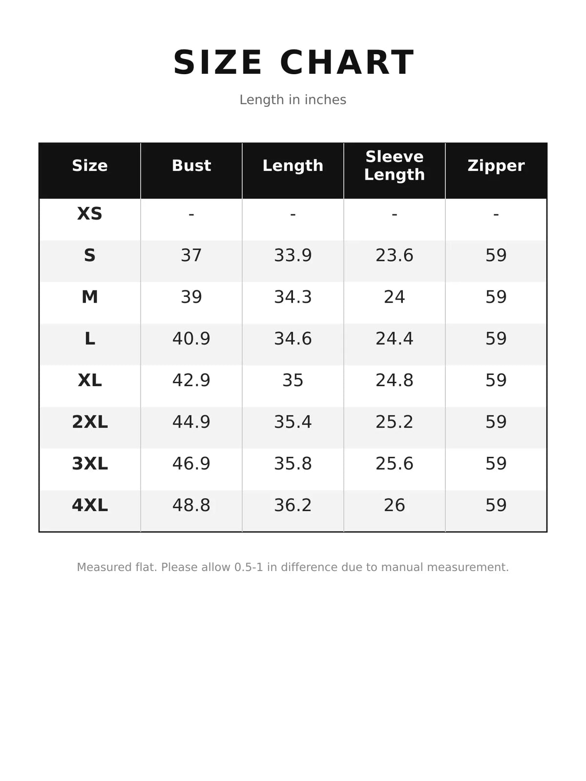 Full Size Decorative Button Mock Neck Mini Dress Plus Size - Size chart - View 17