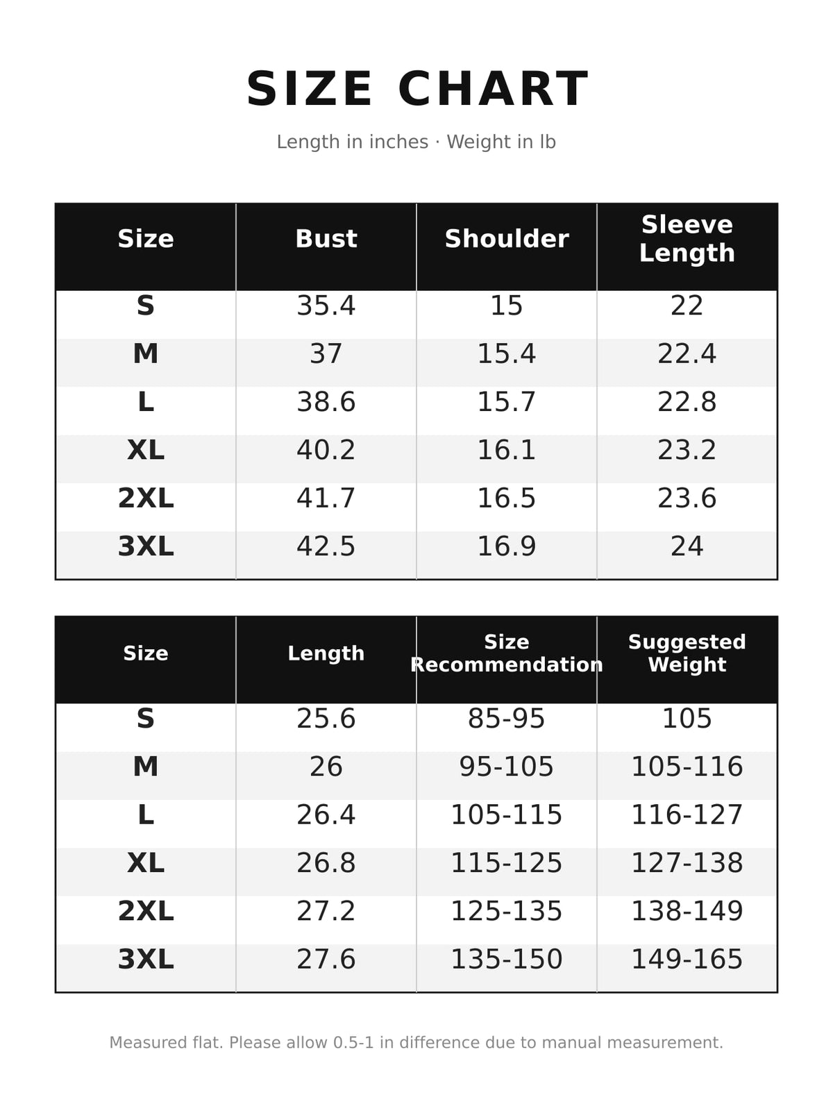 Full Size Single-Breasted Blazer with Gold Button Accents Plus Size - Size chart - View 33