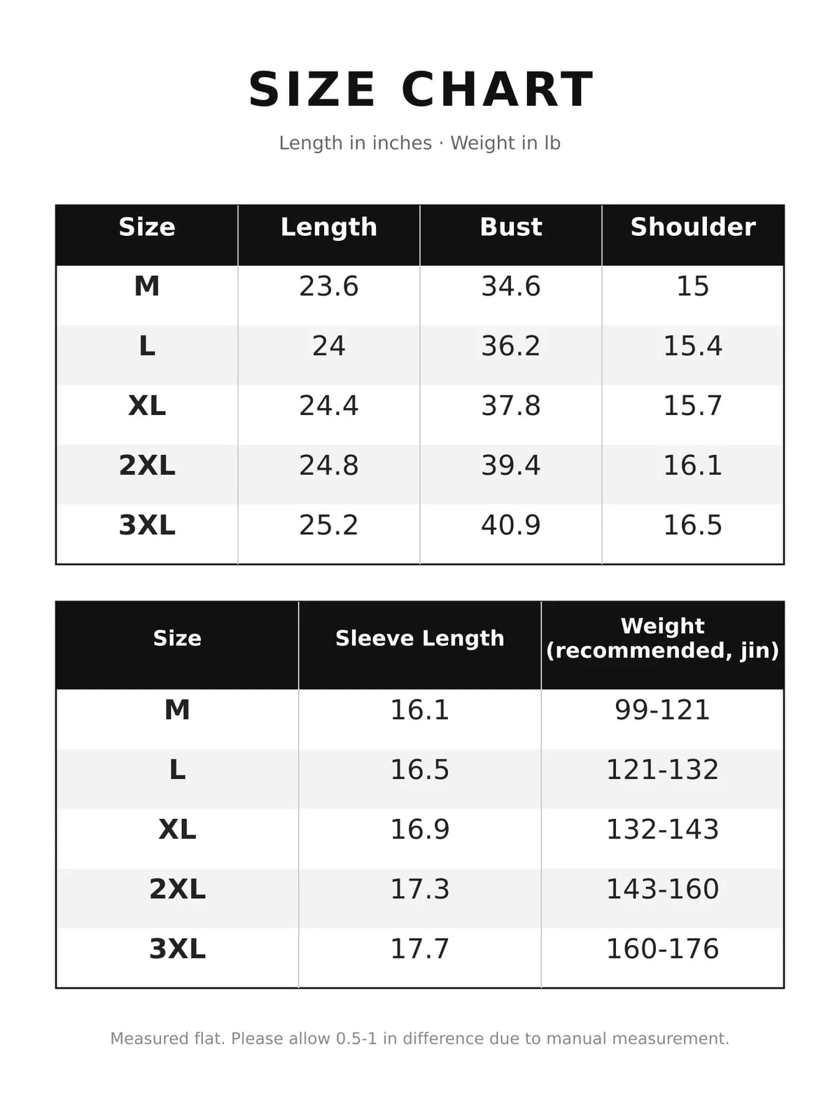 Plus Size Three-Quarter Sleeve One Button Blazer - Size chart - View 6
