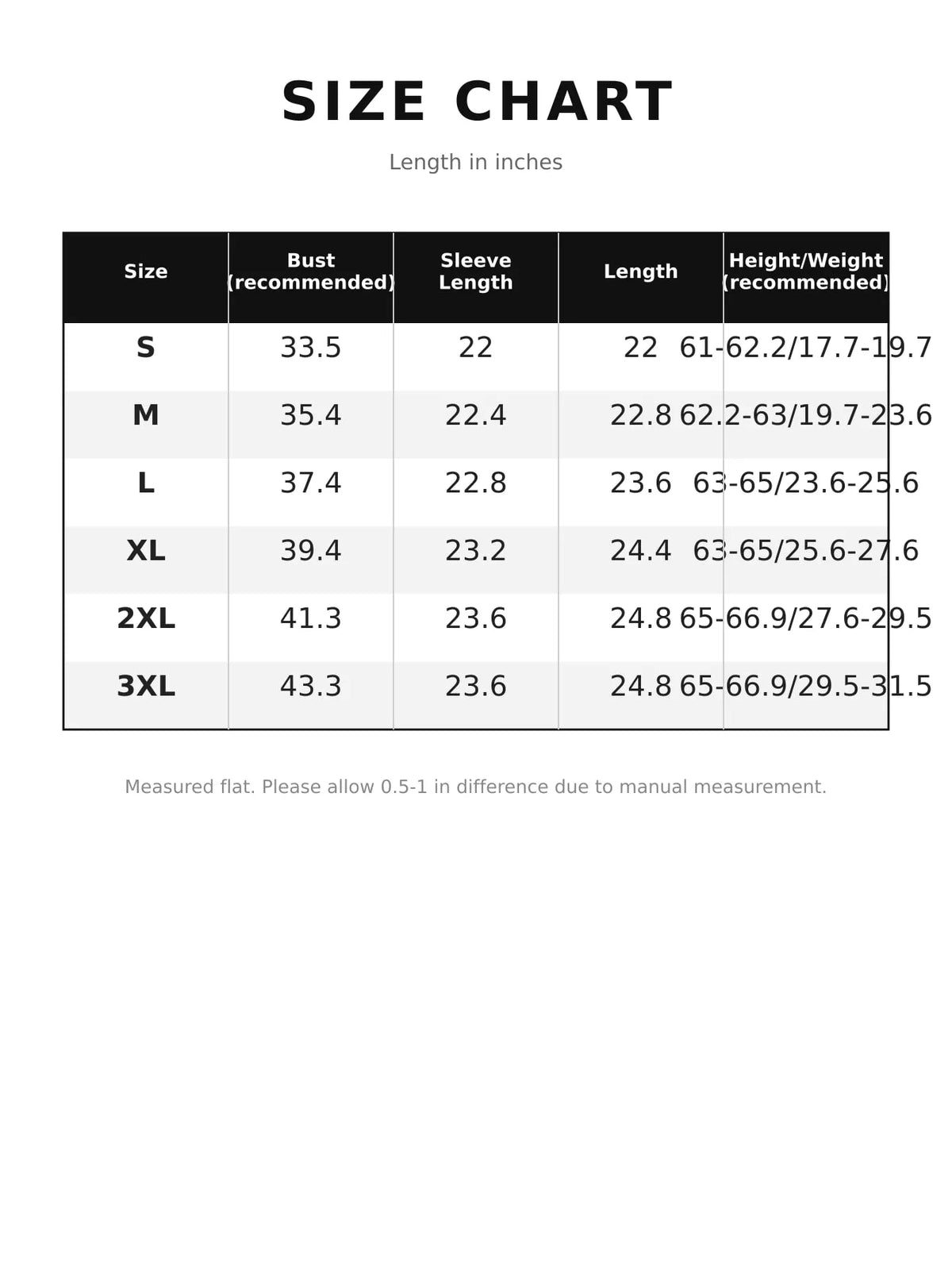 Full Size Turtleneck Long Sleeve Sweater Plus Size - Size chart